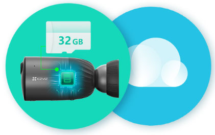 Mensajes de voz personalizados BC1C