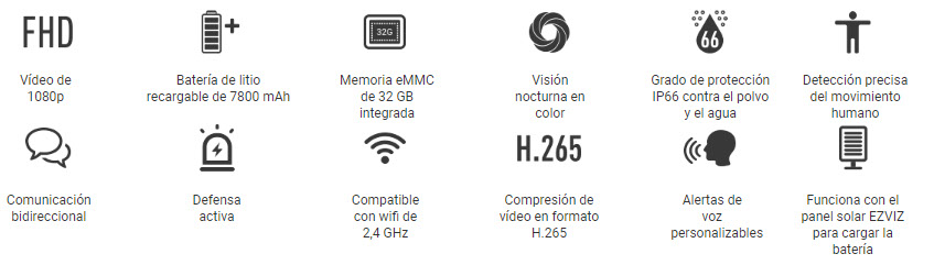 Características EZVIZ BC1C
