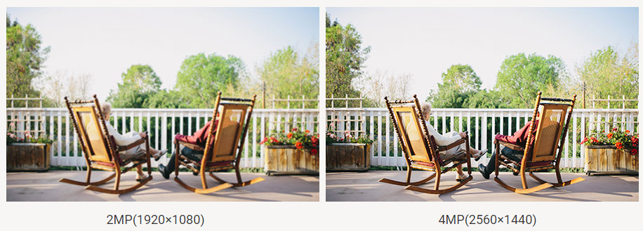 Visión nocturna LC3